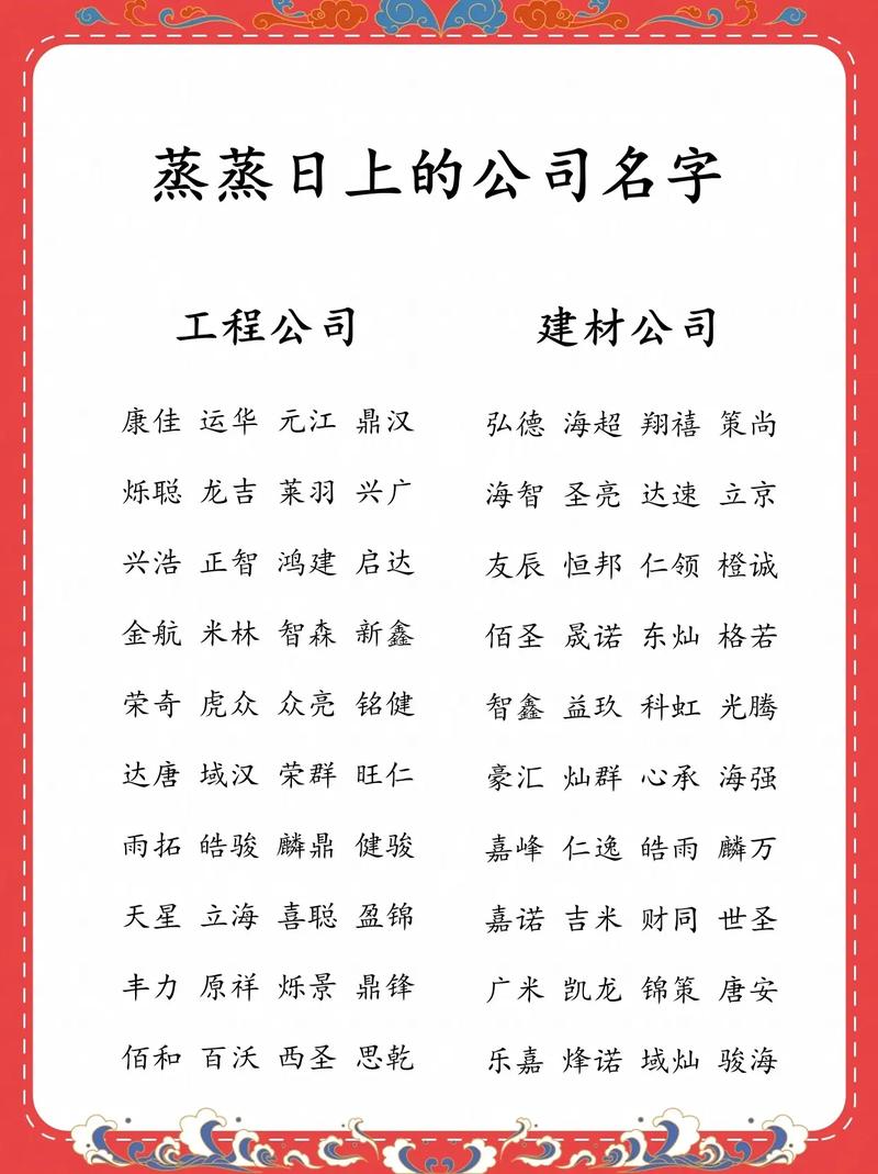 公司涉及多行业起名字_公司涉及多行业起名字怎么起