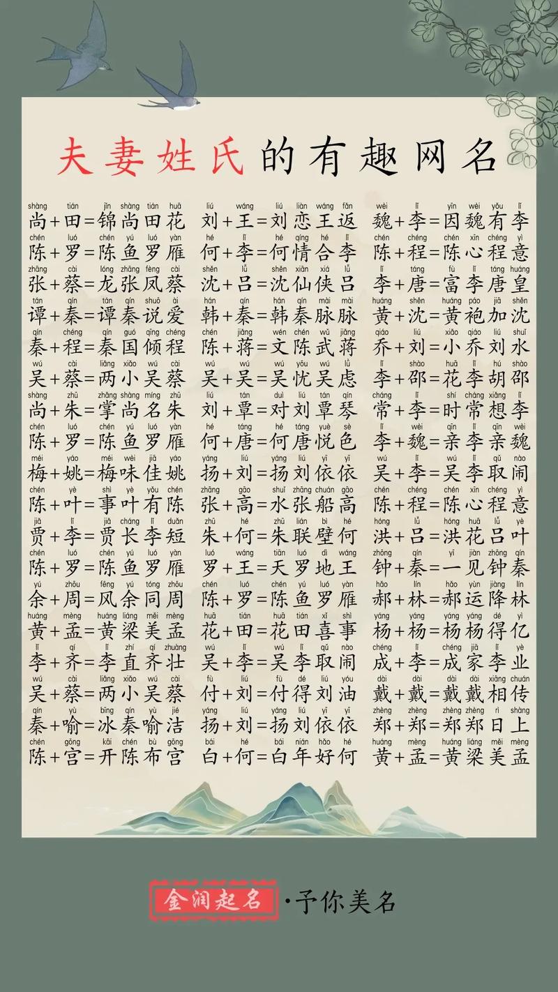 老两口起名字大全_老两口起名字大全四个字