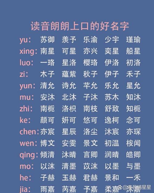 新人主播如何起名字大全_新人主播如何起名字大全好听