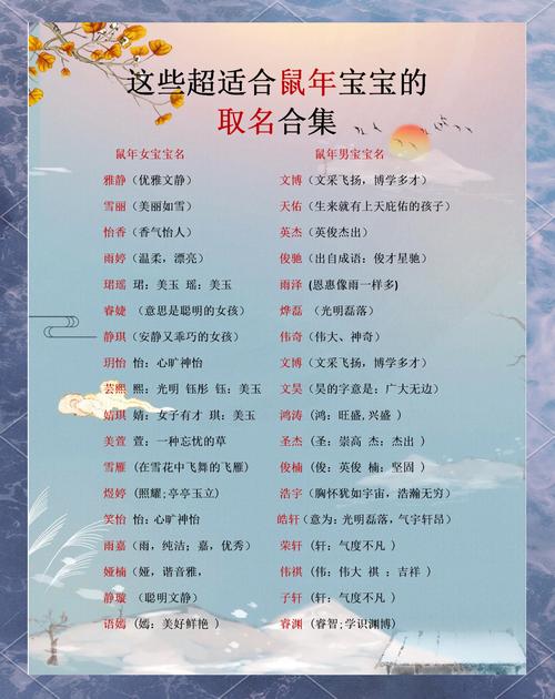 三月份鼠宝宝起名字好吗_三月的鼠宝宝取什么名字好