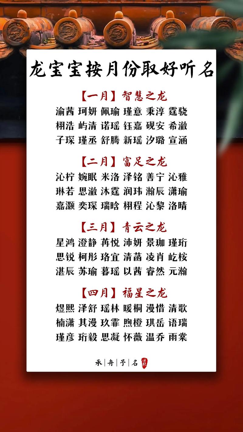 怀孕一个月宝宝起名字好听_怀孕一个月的宝宝叫什么