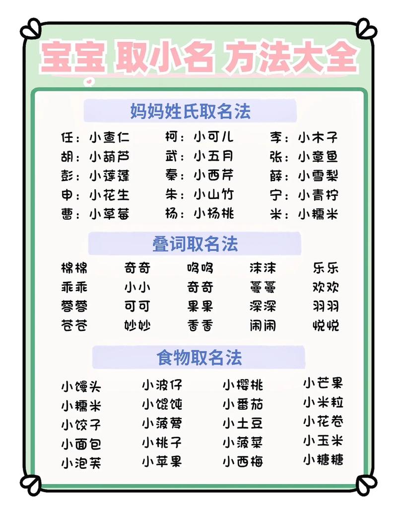 怀孕一个月宝宝起名字好听_怀孕一个月的宝宝叫什么