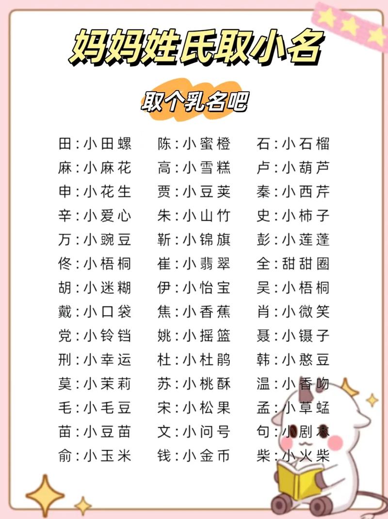 七个月宝宝起名字简单干净_七月宝宝乳名叫什么好听?