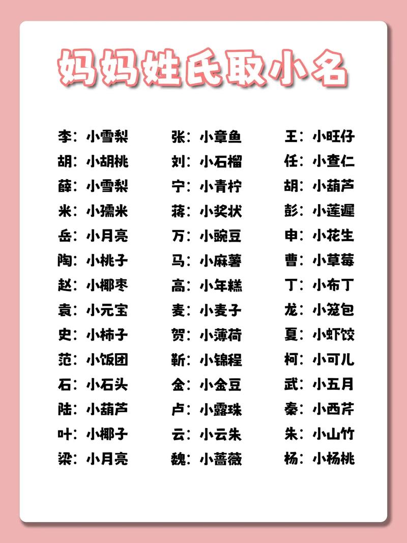 七个月宝宝起名字简单干净_七月宝宝乳名叫什么好听?