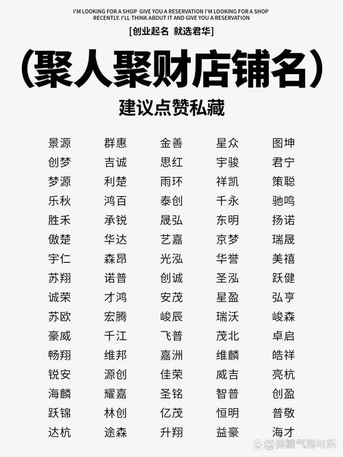 货站起名字大全及寓意招财_货站起什么名字好