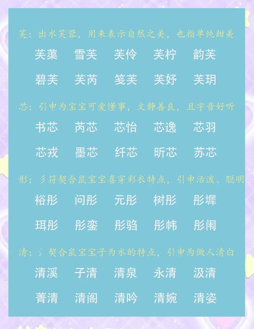 五行属水的女鼠宝宝起名字_五行属水的女鼠宝宝起名字大全