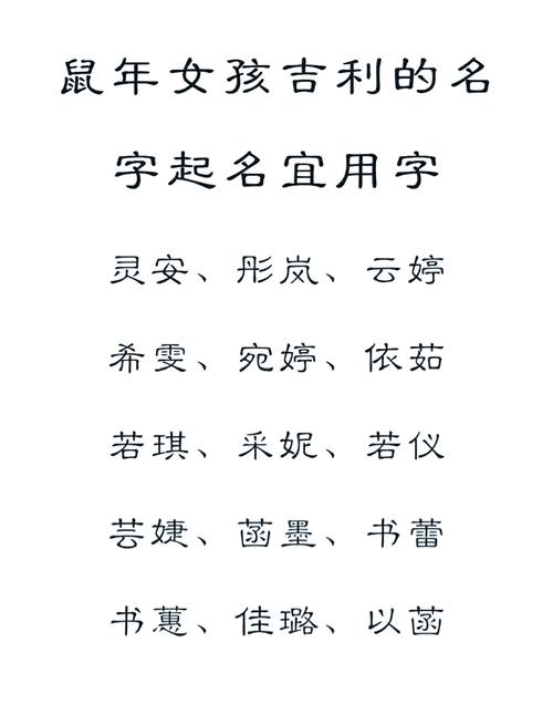 五行属水的女鼠宝宝起名字_五行属水的女鼠宝宝起名字大全