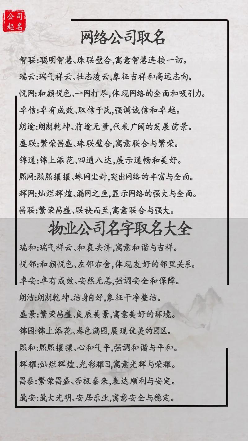体育展示公司起名字_体育展示公司起名字大全