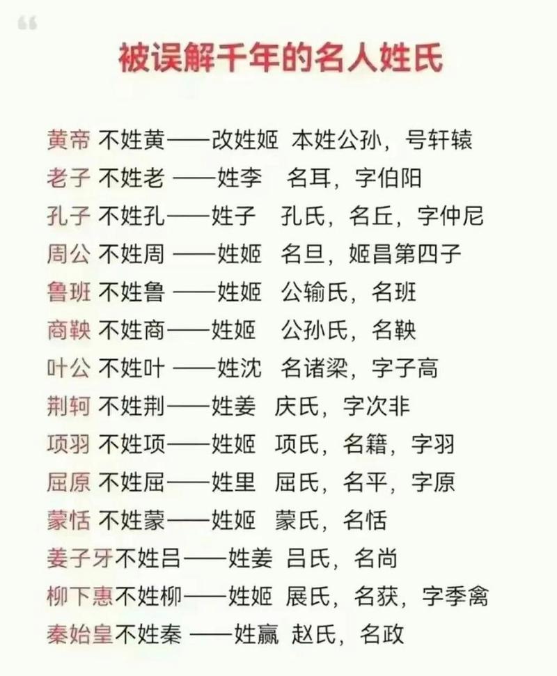 中国公婆给孙子起名字大全_中国公婆给孙子起名字大全图片