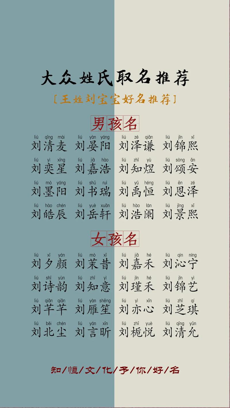 牛年姓刘女孩子起名字大全_牛年姓刘女孩子起名字大全四个字