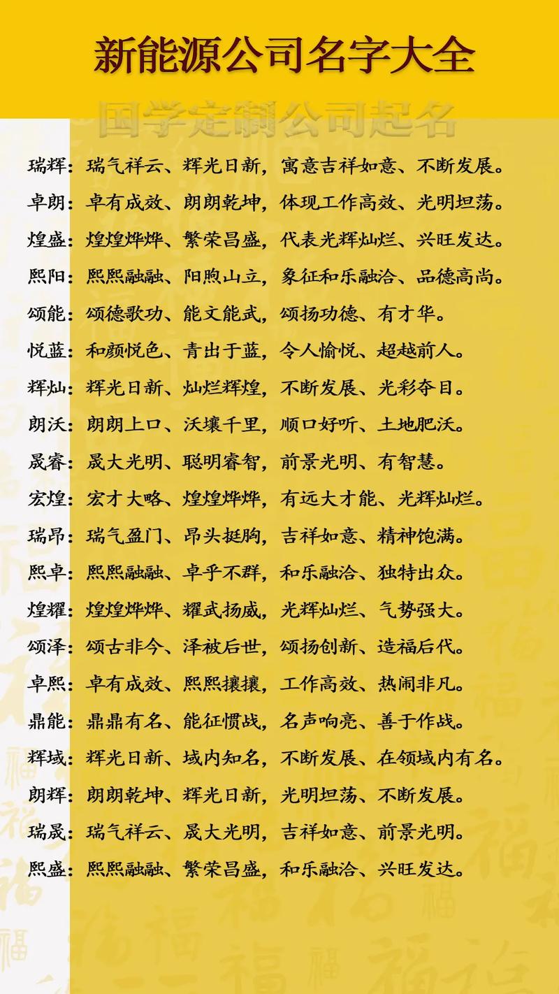 吉林新能源公司起名字_吉林新能源公司起名字大全