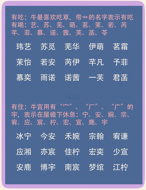 五行缺木和属牛宝宝起名字_五行缺木和属牛宝宝起名字大全