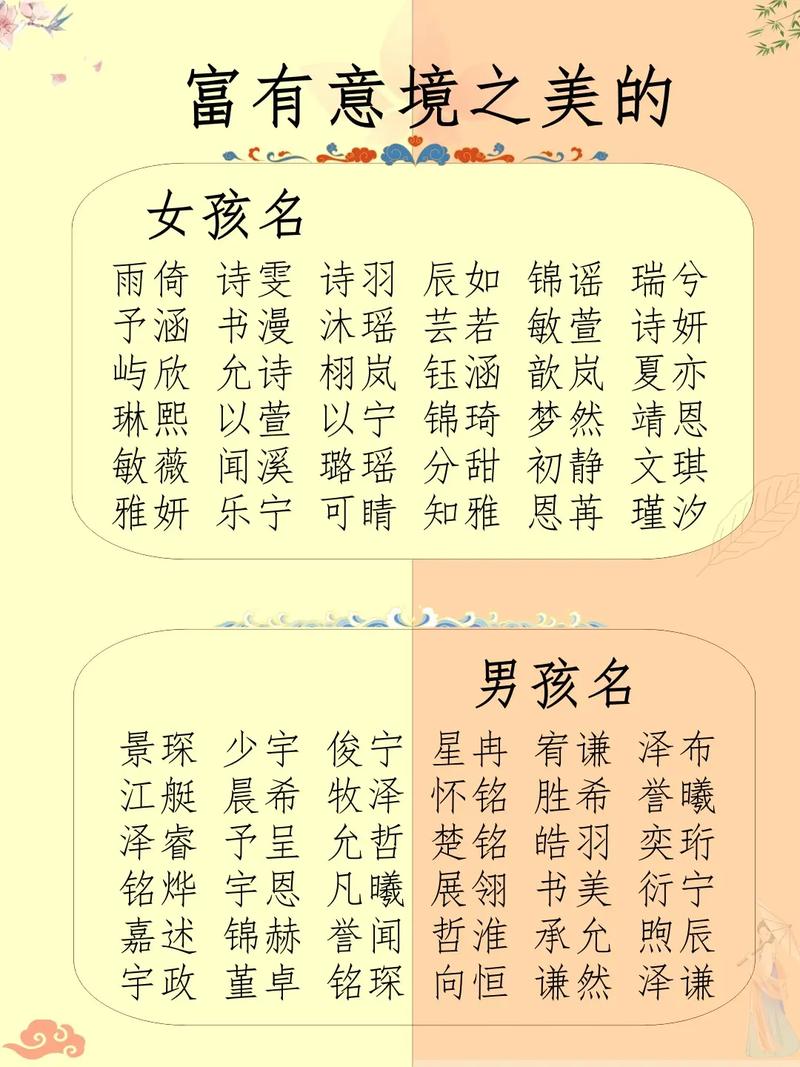 给宝宝起名字要不要看八字_给宝宝起名字需要看生辰八字吗
