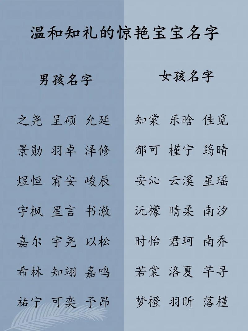 给十个月宝宝起名字可爱_十个月的宝宝叫什么