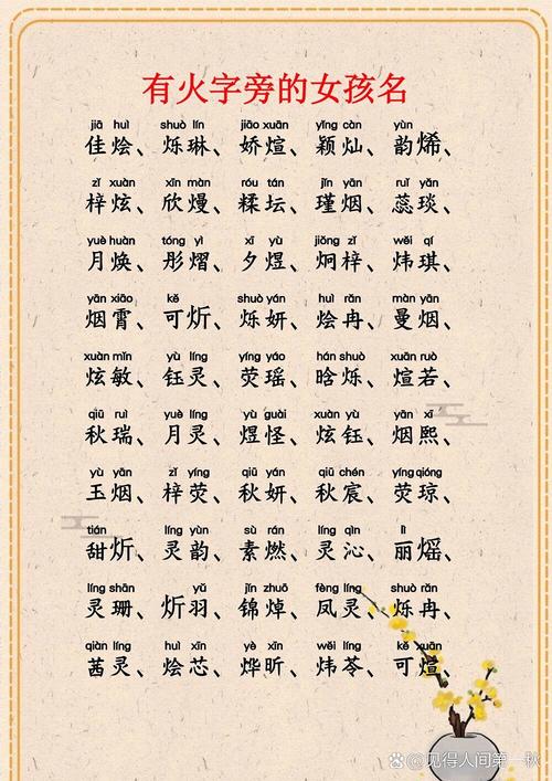 商贸公司起名字带火_商贸公司起名字带火字好吗