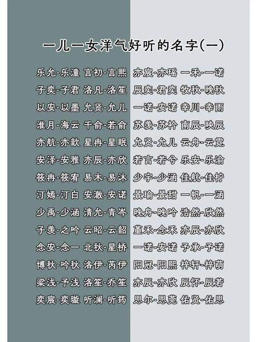 如何给龙凤胎起名字大全_如何给龙凤胎起名字大全好听