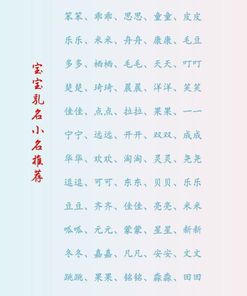 三月份鼠宝宝起名字宜忌_三月份的鼠宝宝取什么小名