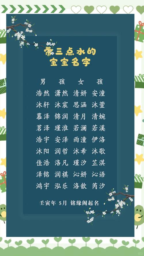 女宝宝带木带三点水起名字_女宝宝带木带三点水起名字好吗