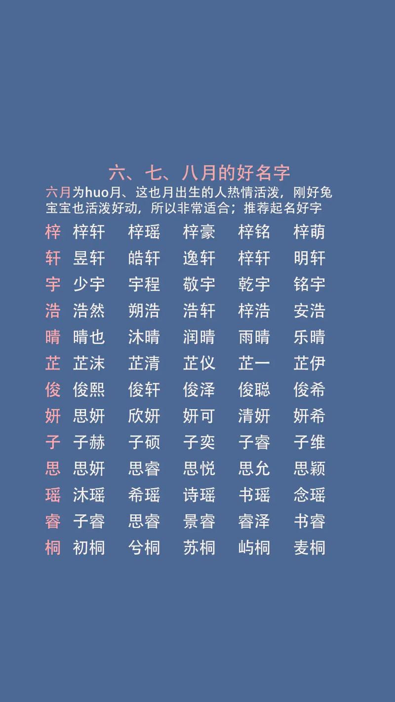 八月初六出生的宝宝起名字_八月初六出生的宝宝起名字大全