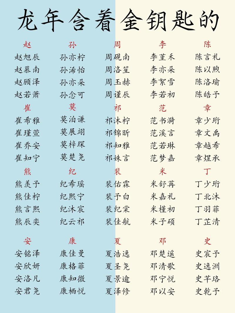 起名字给宝宝起名字_起名字给宝宝起名字大全