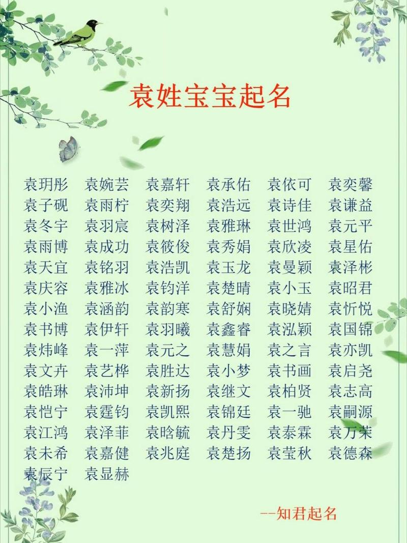 宝宝起名女孩起名字_宝宝起名女孩起名字大全