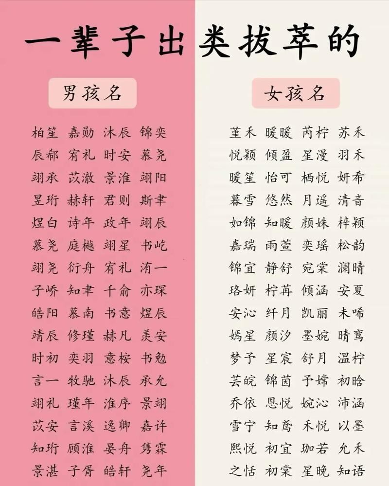 宝宝奇妙宝宝起名字_宝宝奇妙宝宝起名字大全