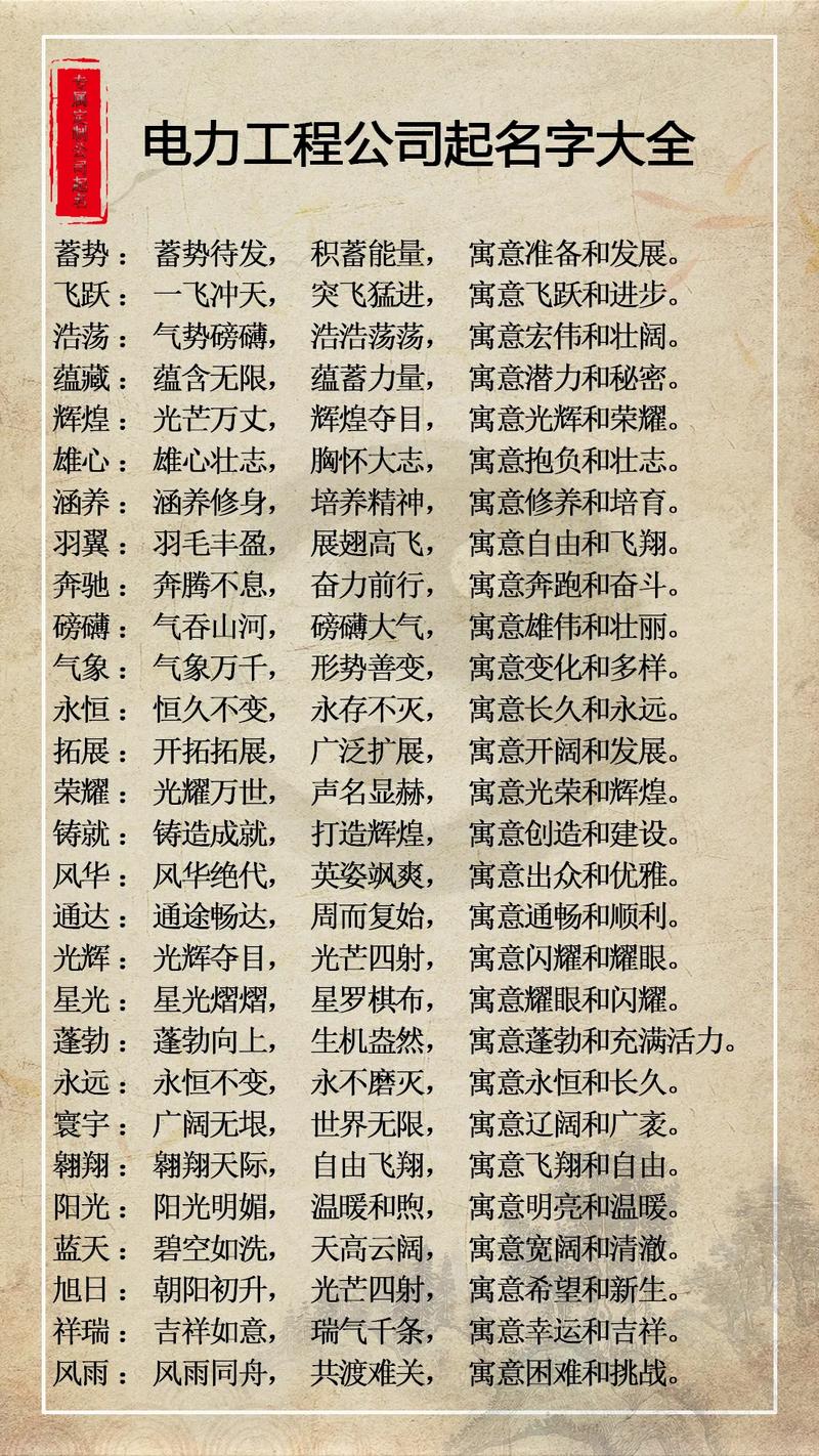 风电项目公司起名字_风电项目公司起名字怎么起