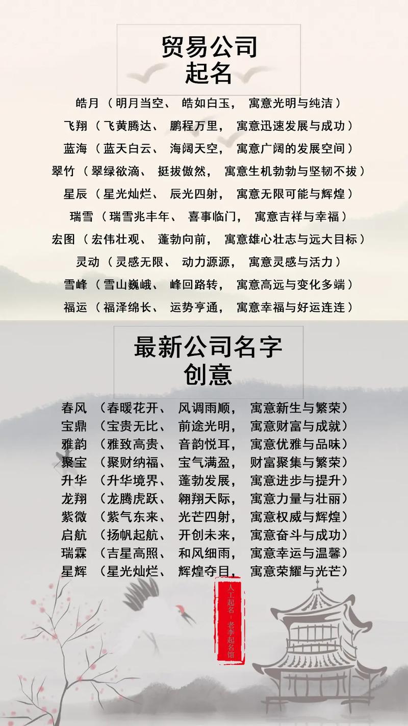 周口科技公司起名字字_好听科技公司名字