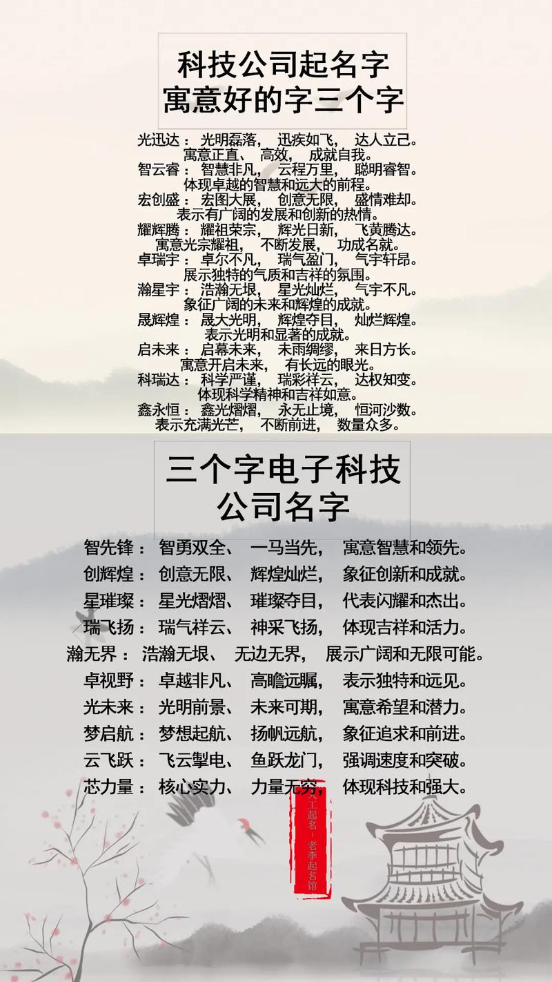 周口科技公司起名字字_好听科技公司名字