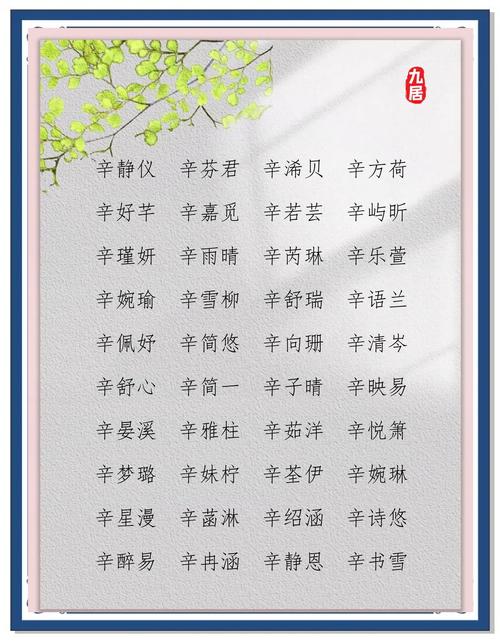 给农学类同学起名字大全_给农学类同学起名字大全女