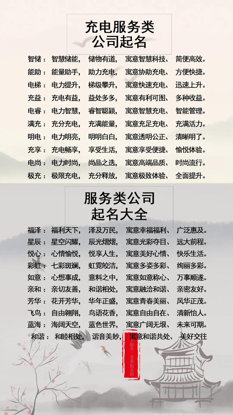 陇南服务公司起名字_陇南服务公司起名字怎么起