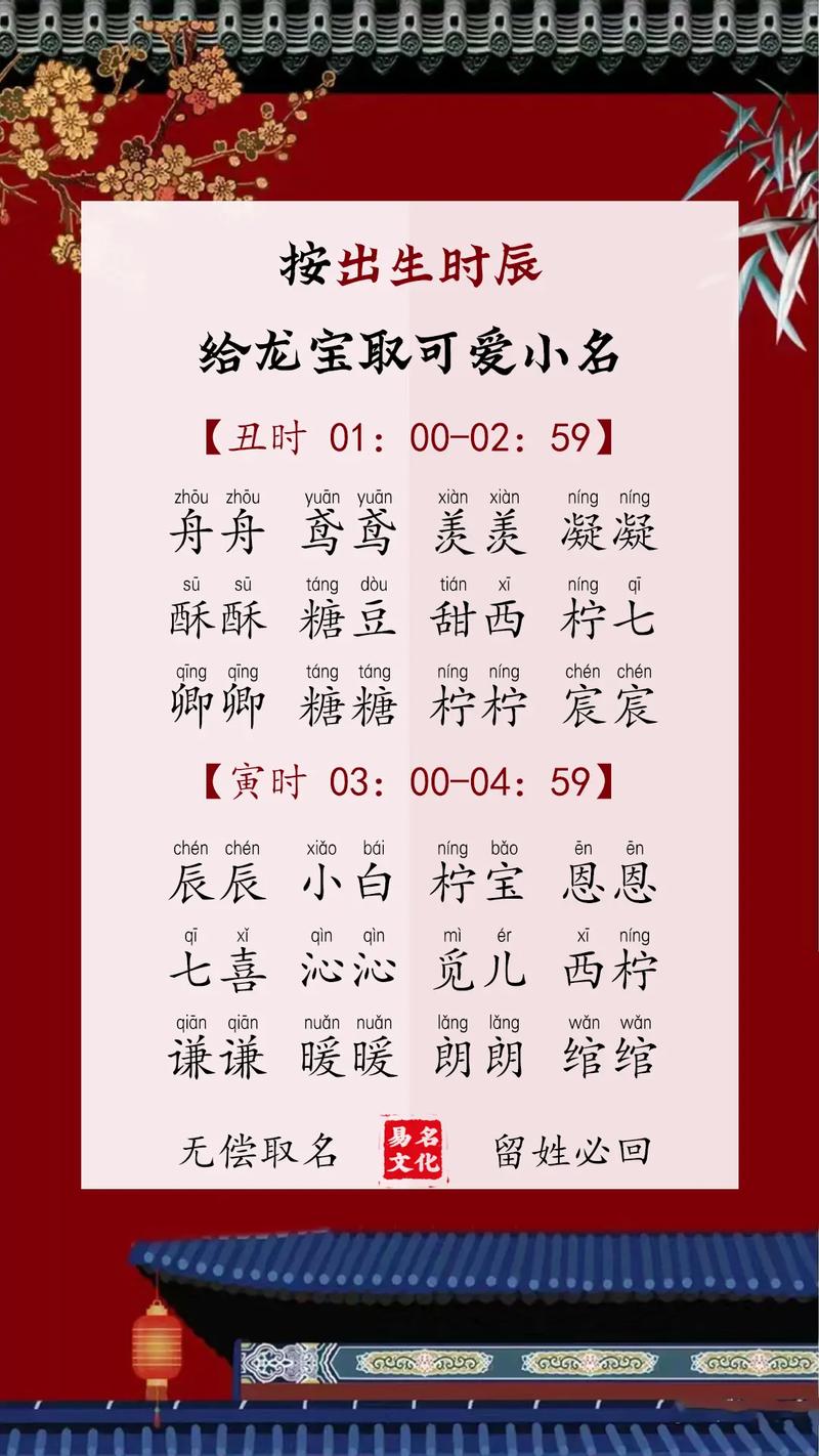 刚出生女孩起名字大全集_刚出生女孩起名字大全集四个字