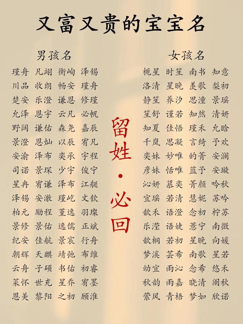 男宝宝起名起名字大全_男宝宝起名起名字大全四个字