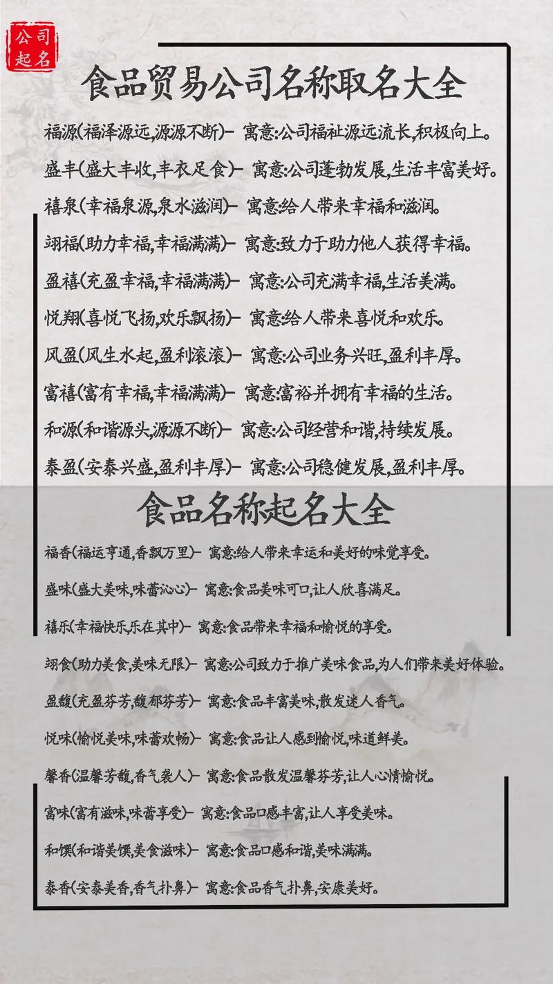 如何给食品商贸起名字大全_如何给食品商贸起名字大全四个字