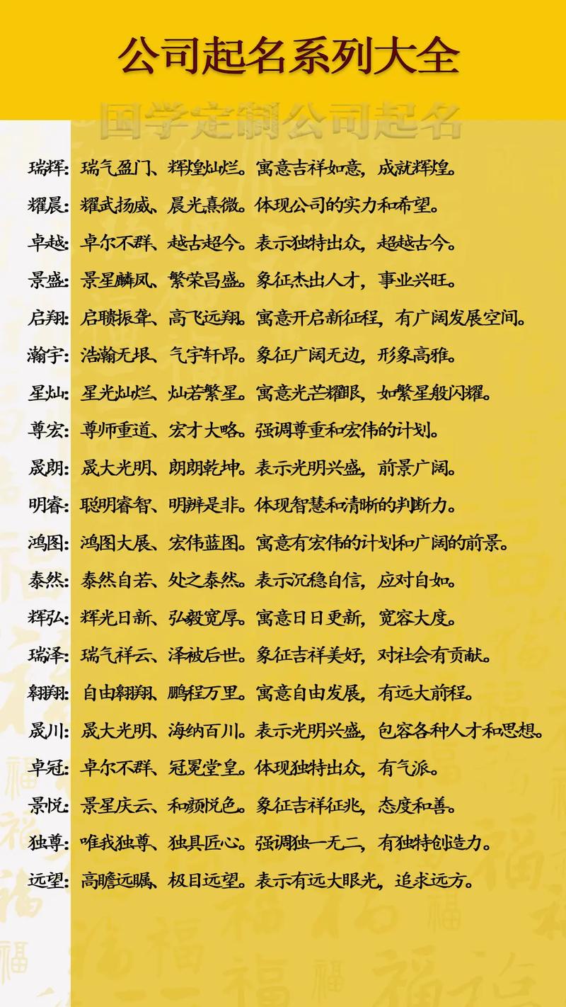 酒泉给建筑公司起名字_酒泉给建筑公司起名字大全