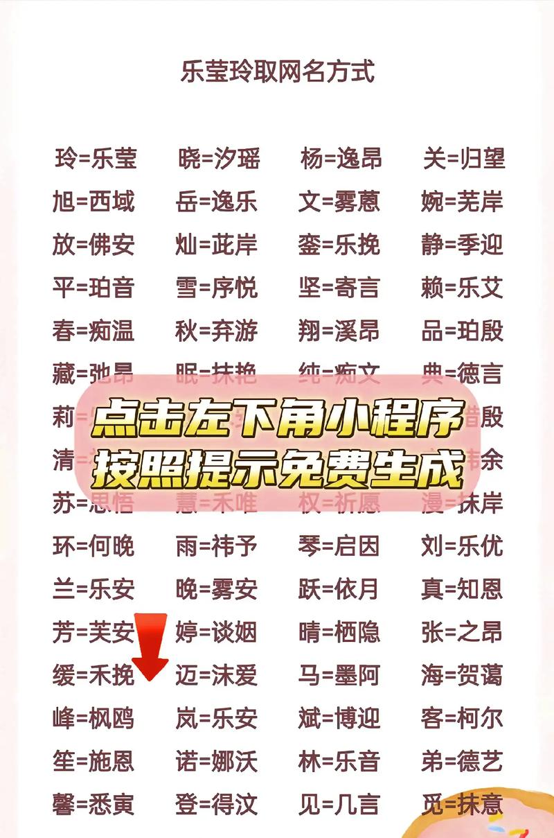 如何给联系人起名字大全_如何给联系人起名字大全女生