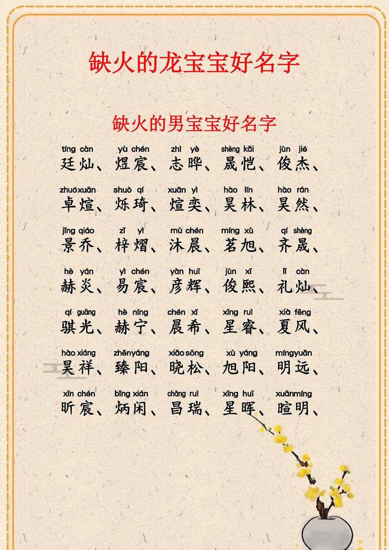 宝宝起名字火旺_宝宝起名字火旺好吗