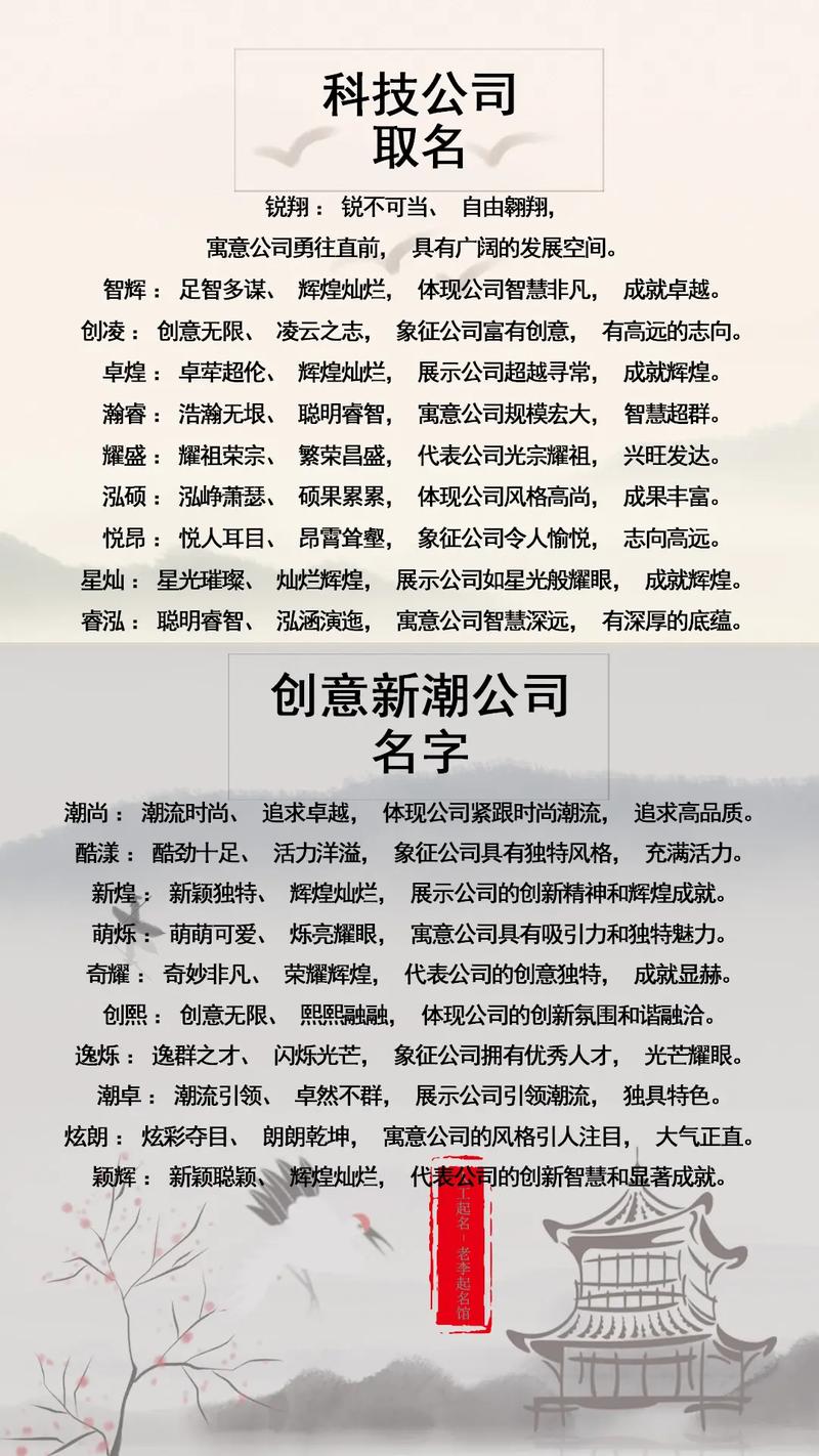 上海注册公司怎么起名字_上海注册公司怎么起名字好听
