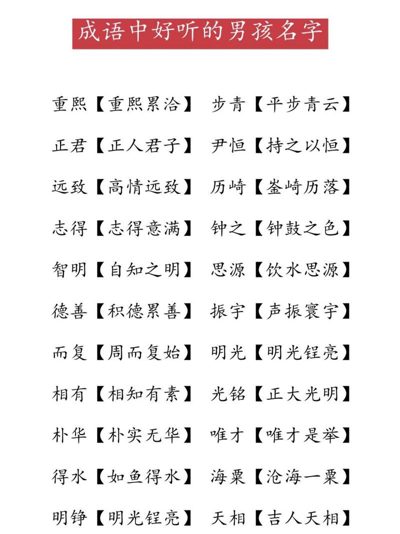 成语 宝宝起名字_成语 宝宝起名字大全