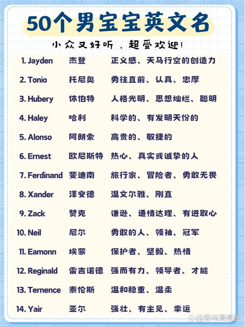 国外宝宝起名字_国外宝宝起名字大全