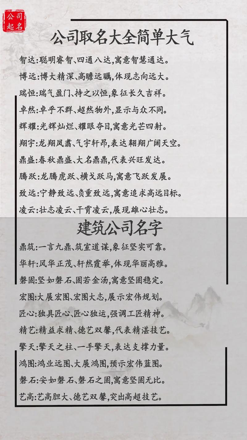 高端定制装潢公司起名字_高端定制装潢公司起名字大全
