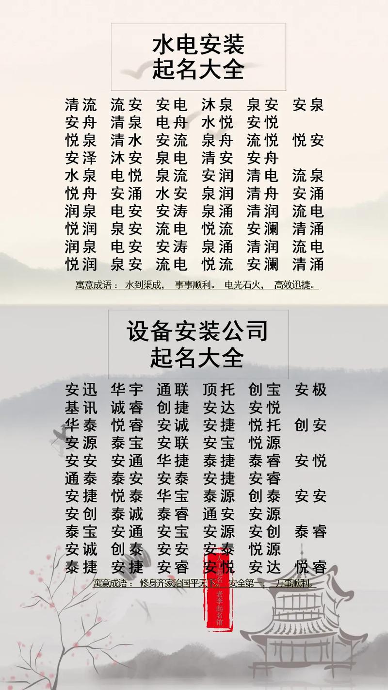线路维修公司怎么起名字_线路维修公司怎么起名字好听