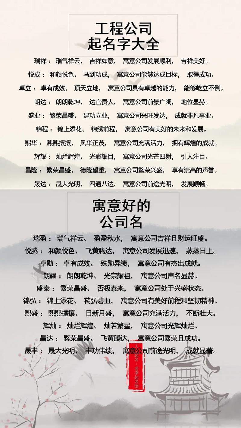 绥化给建筑公司起名字_绥化给建筑公司起名字怎么起