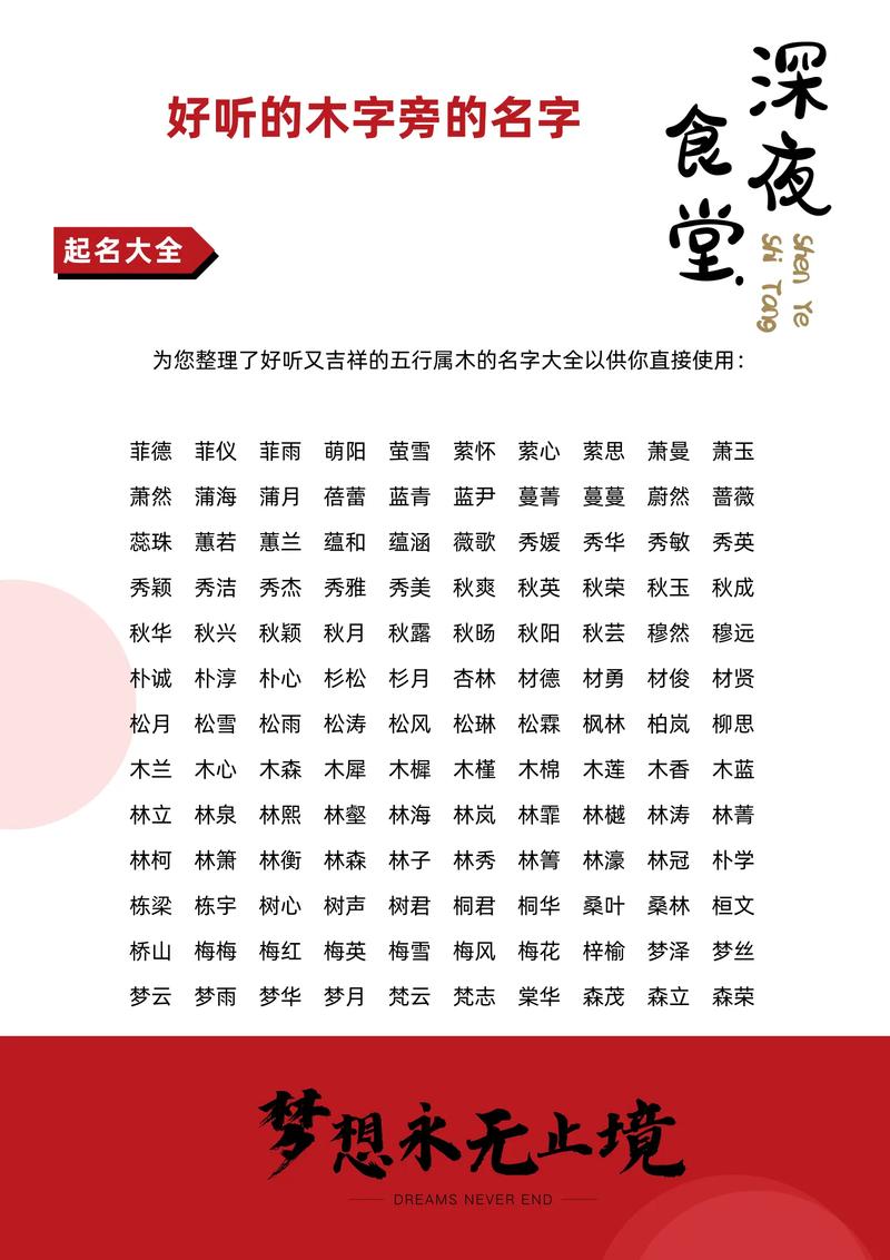 木字旁山字男孩起名字大全_木字旁山字男孩起名字大全集