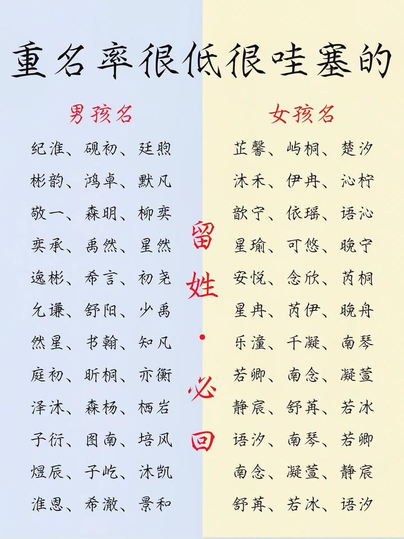 属性宝宝起名字_属性宝宝起名字大全