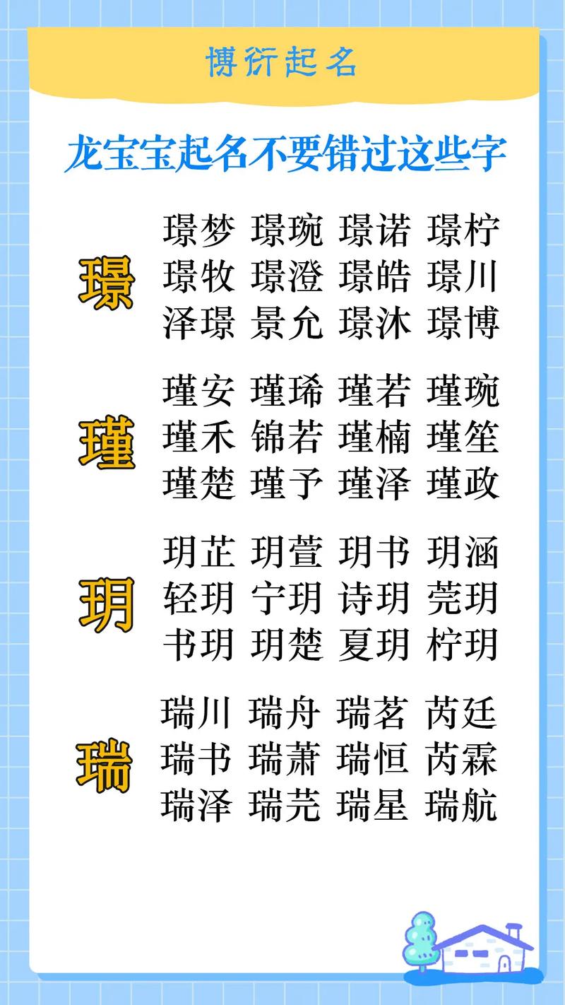 属性宝宝起名字_属性宝宝起名字大全