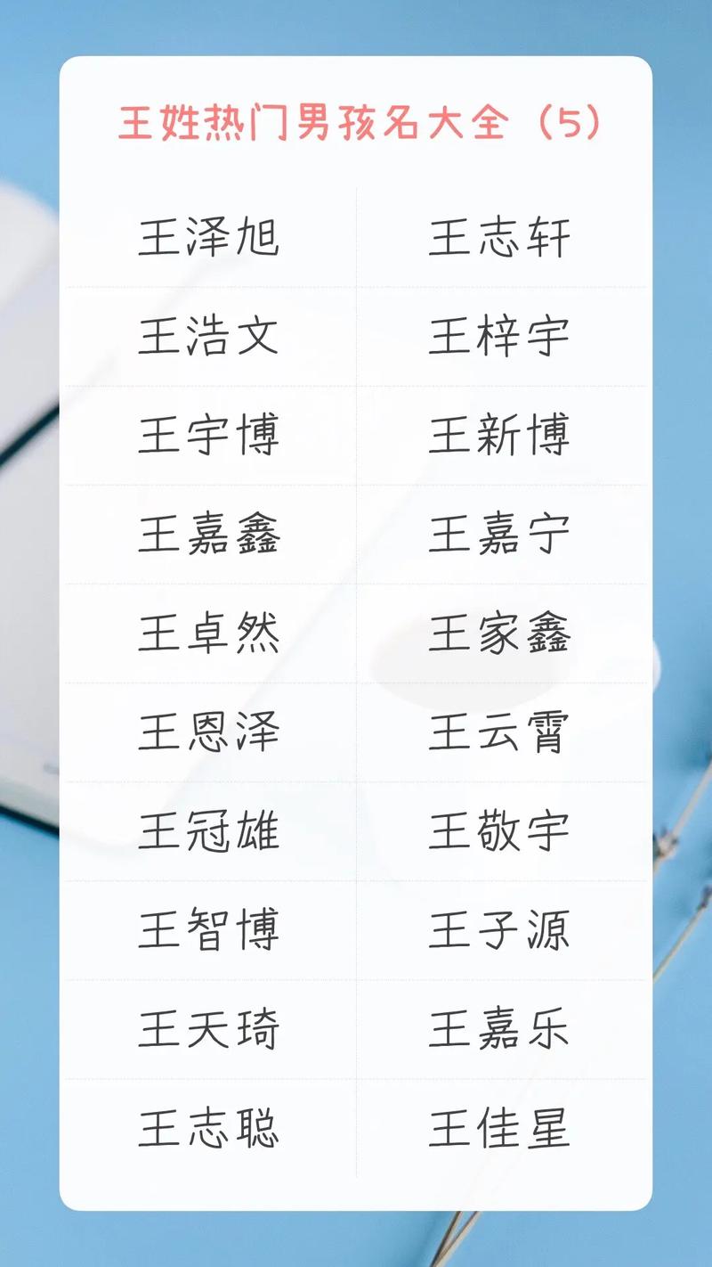 王氏四兄弟起名字大全_王氏四兄弟起名字大全四个字