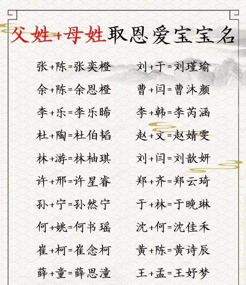 父亲为小孙女起名字大全_父亲为小孙女起名字大全四个字
