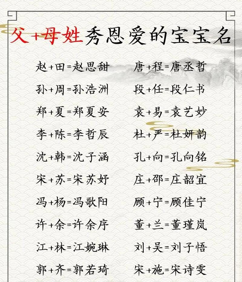 父亲为小孙女起名字大全_父亲为小孙女起名字大全四个字