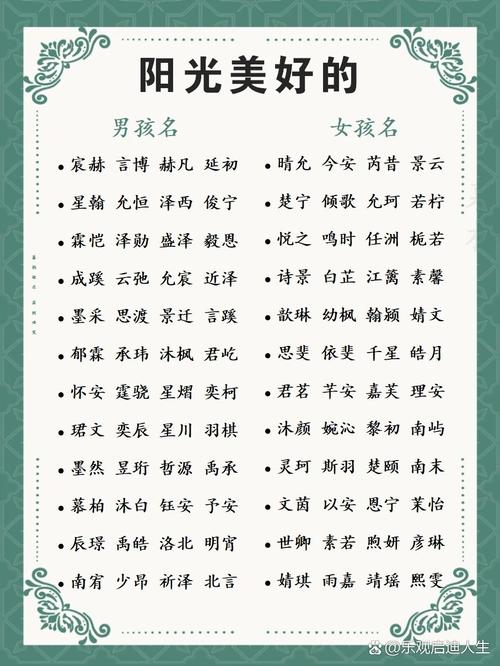 阳光宝宝起名字_阳光宝宝起名字大全